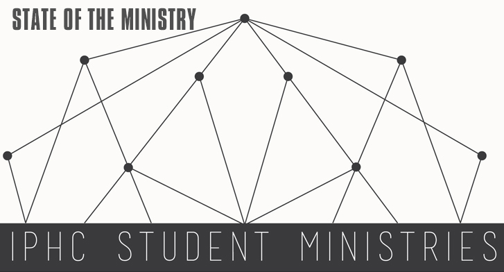 Student Ministry STATE OF THE MIN